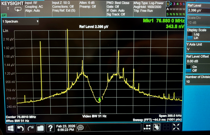 electronDip