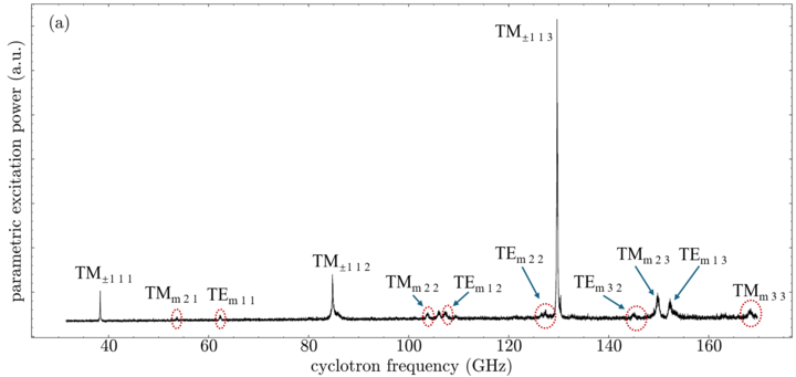 microwaveSpherical